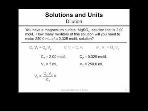 dilution formulas for solutions